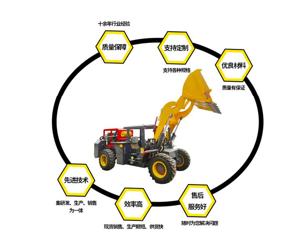 江展河供應裝載機電子秤，鏟車(chē)秤