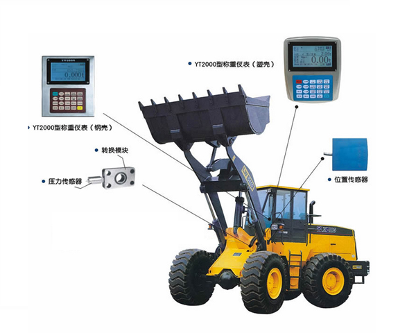 裝載機電子秤適合哪些領(lǐng)域使用？