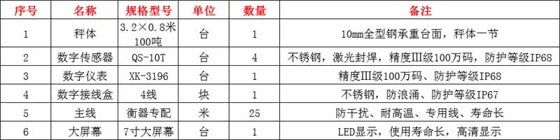 平頂山軸重儀安裝參數